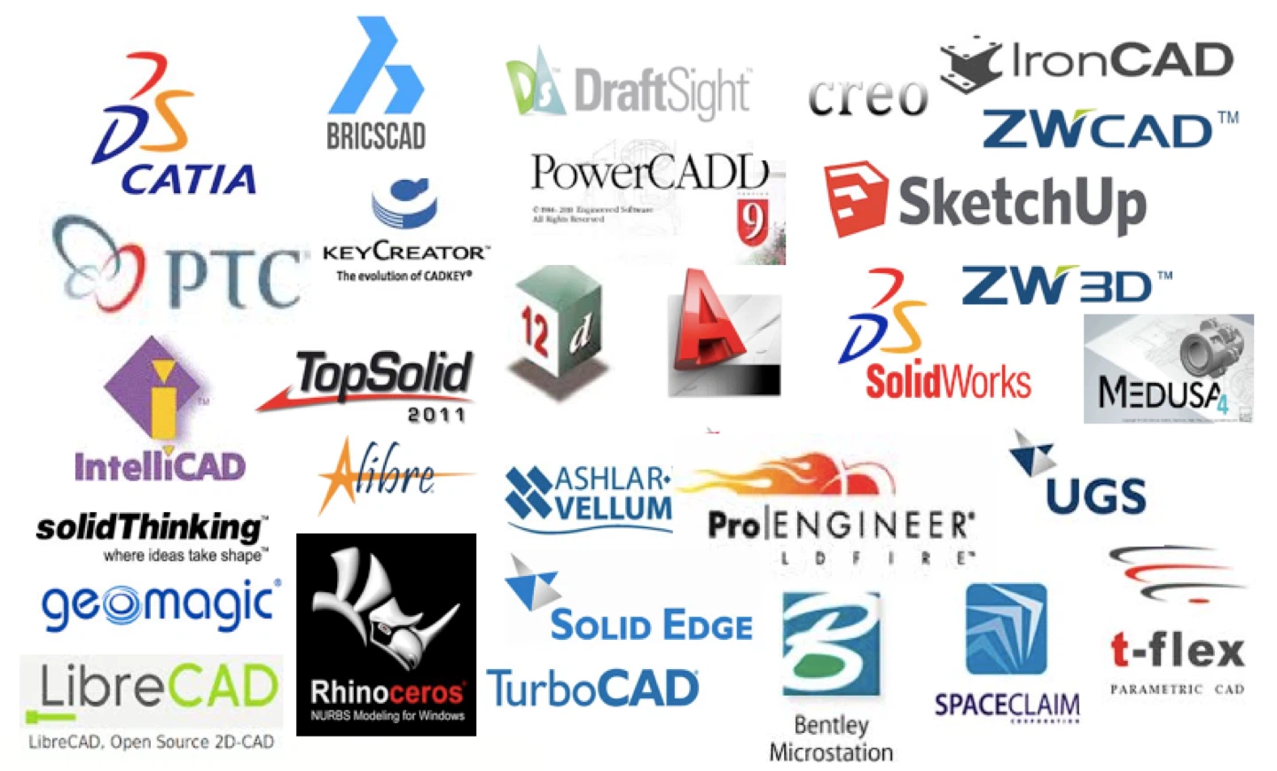 Software- Dell i7-preload Autodesk AutoCAD 2027 - photo 3