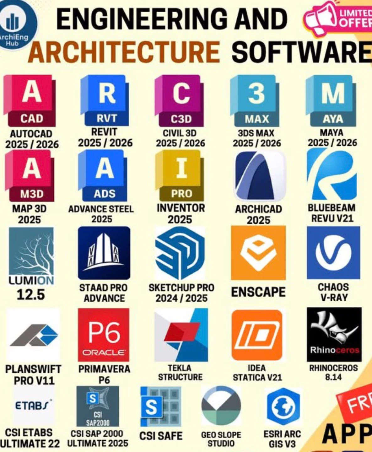 Software- Dell i7-preload Autodesk AutoCAD 2027
