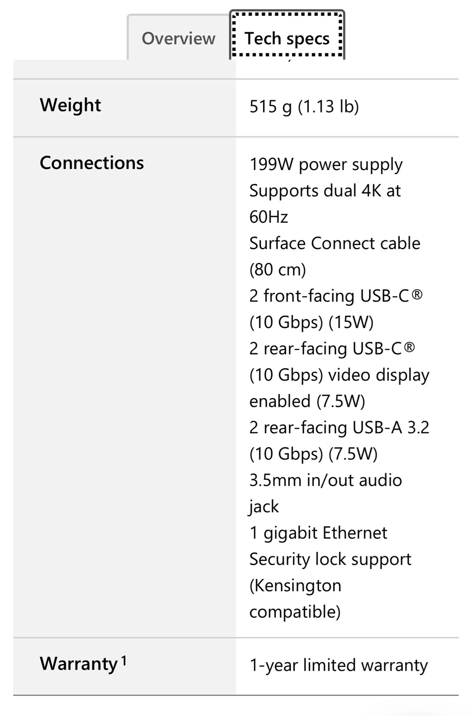 Microsoft Surface Dock 2 - photo 3