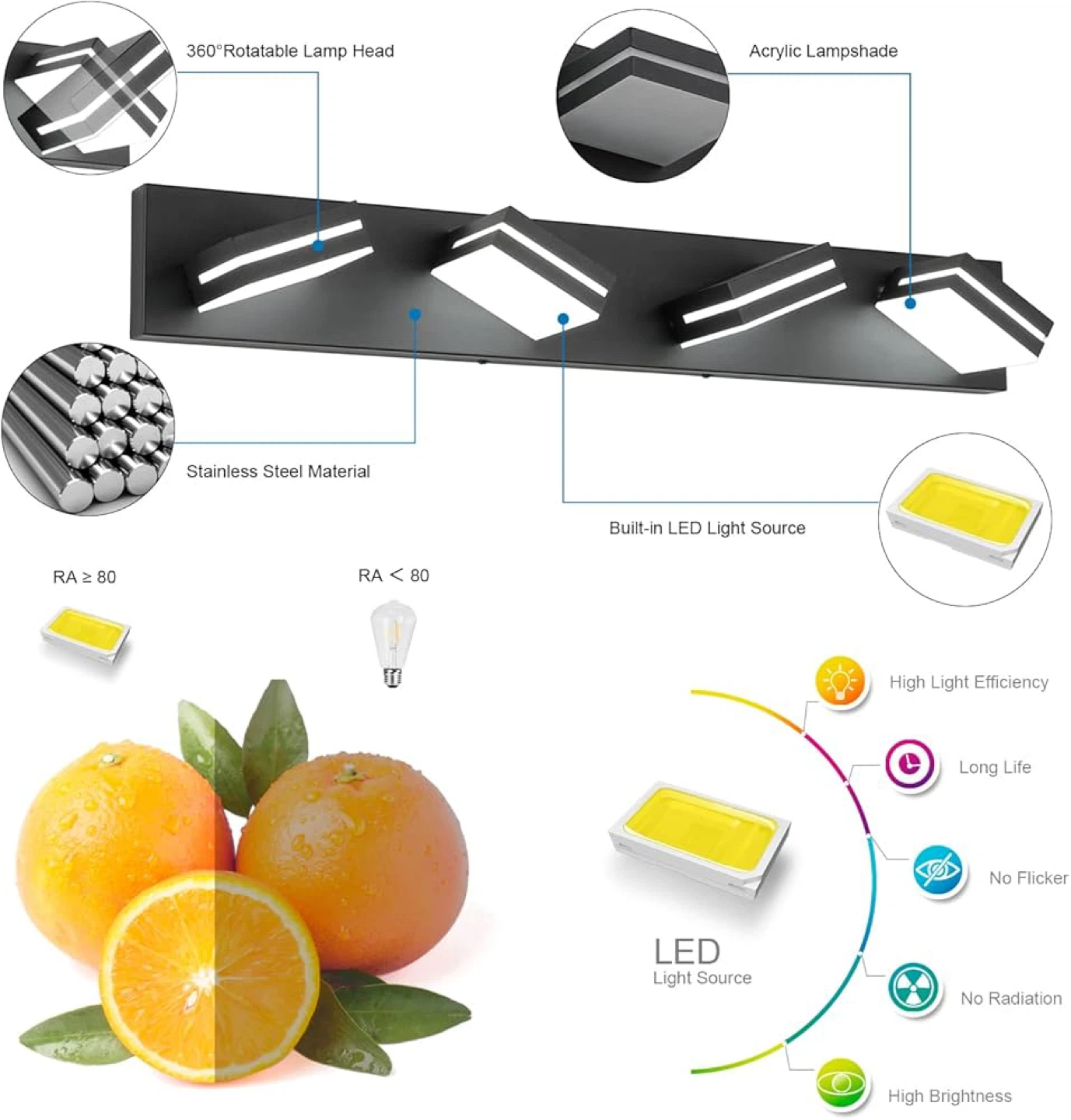 Sinerise LED Modern Bathroom Vanity Light - photo 3