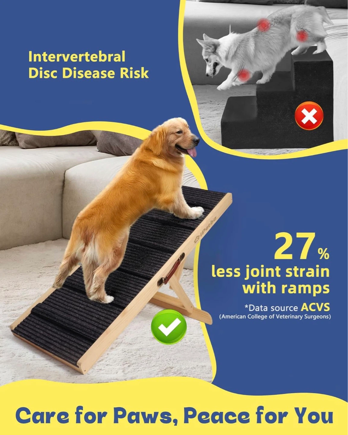 Ipetba Dog/ Pet Ramp - 43” - photo 3