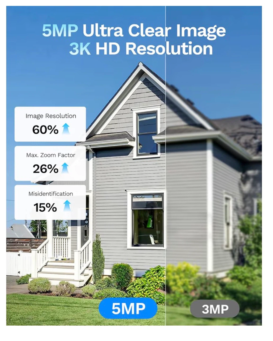LongPlus 5MP 3K Magnetic Window Camera N3 - photo 2