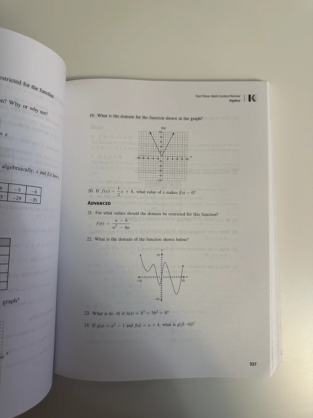 Unused GRE Practice Workbooks - Kaplan - photo 5