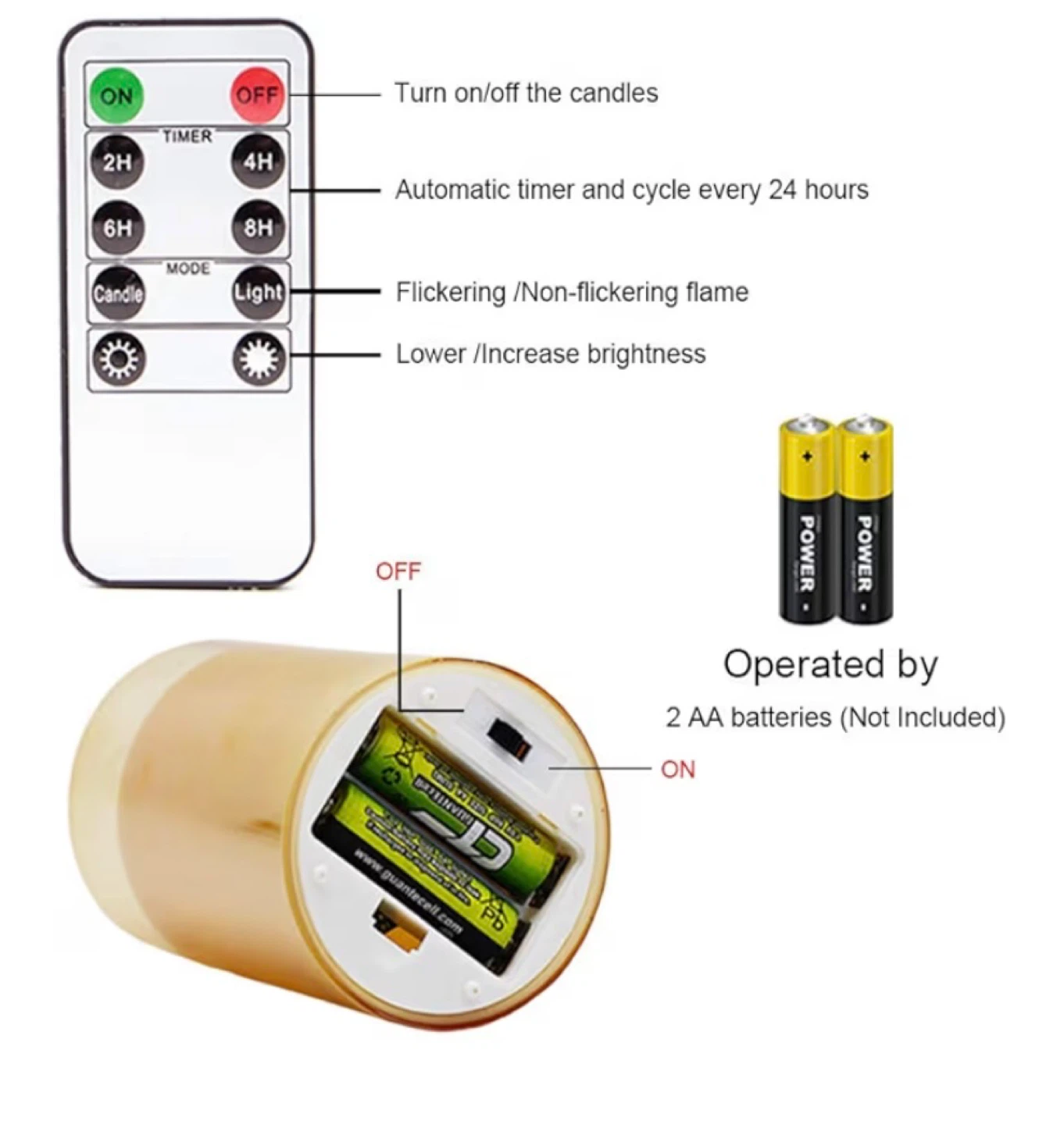 3-Piece LED Flameless Candle Set with Remote - photo 4