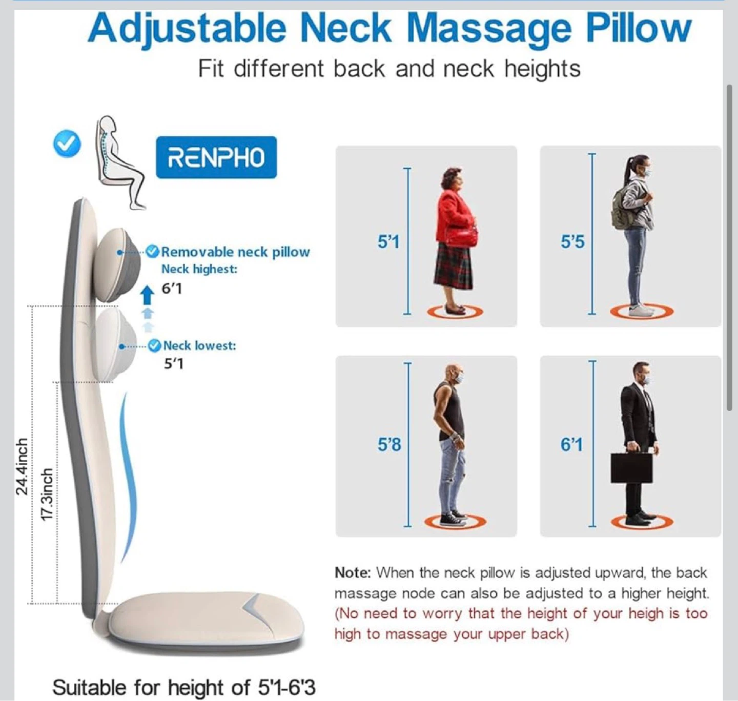 RENPHO Massage chair Cushion - photo 4