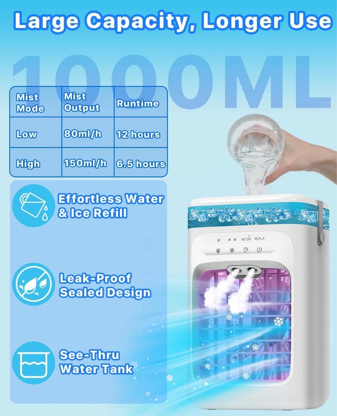 Brand new Portable Air Conditioner - photo 5