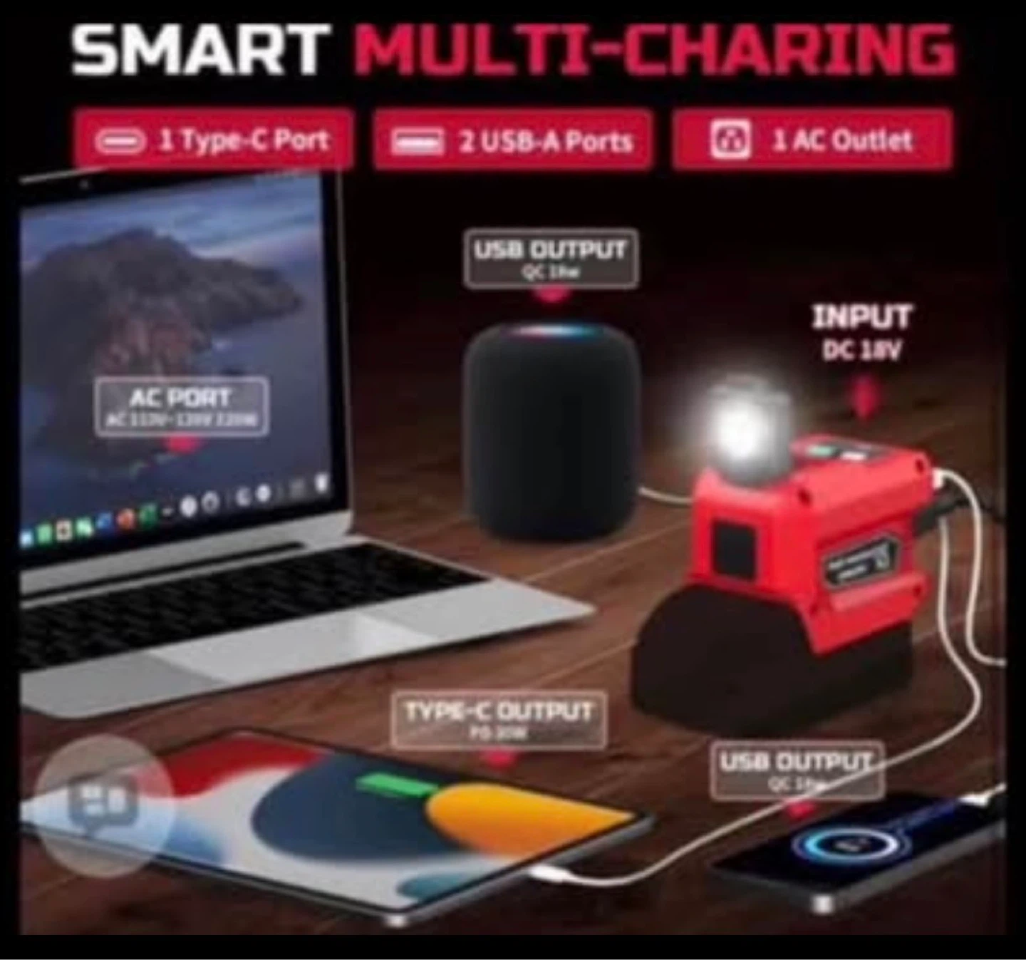 Red Portable Power Inverter with USB and AC Outputs
