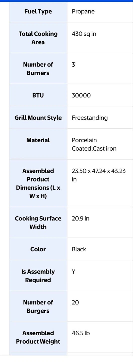 Expert Grill 3-Burner Propane Gas BBQ - photo 4