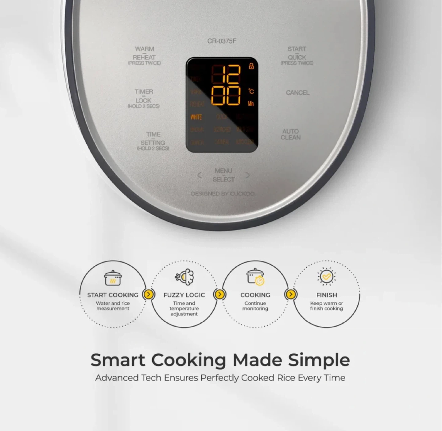 50% Sale - Cuckoo 3-Cup Micom Rice Cooker (CR-0375F) - photo 2
