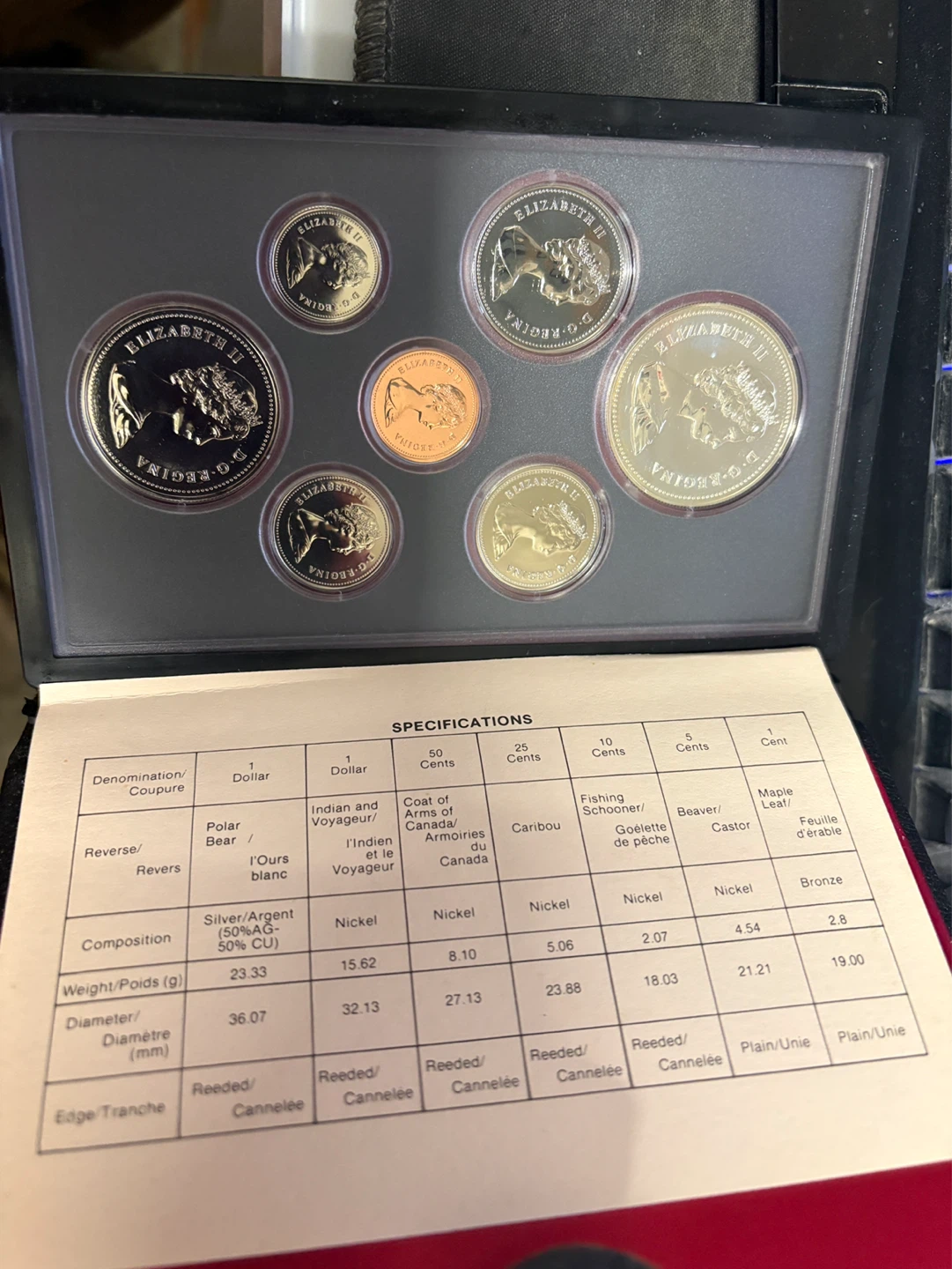 Royal Canadian Mint 1980，81，83，85，86，87，88，90 Coin Set