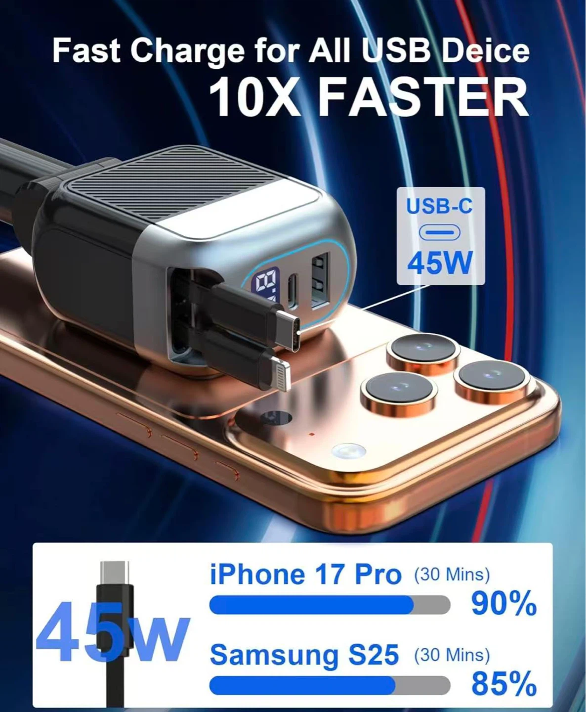 4-in-1 Retractable Car Charger with 87W Max Output - photo 2