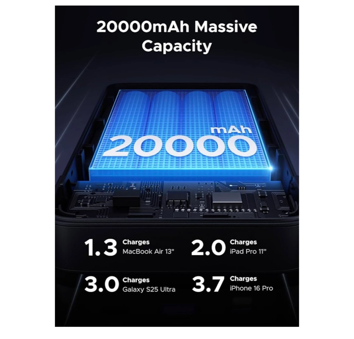 UGREEN 100W 20000mAh Power Bank Fast Charge - photo 4