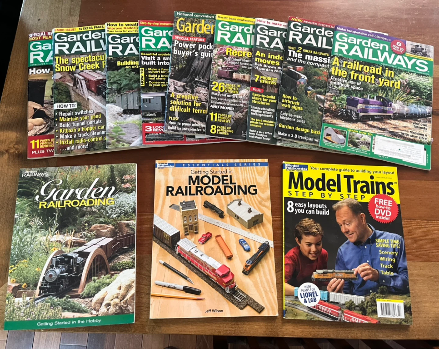 Garden Railways & Model Trains Magazines