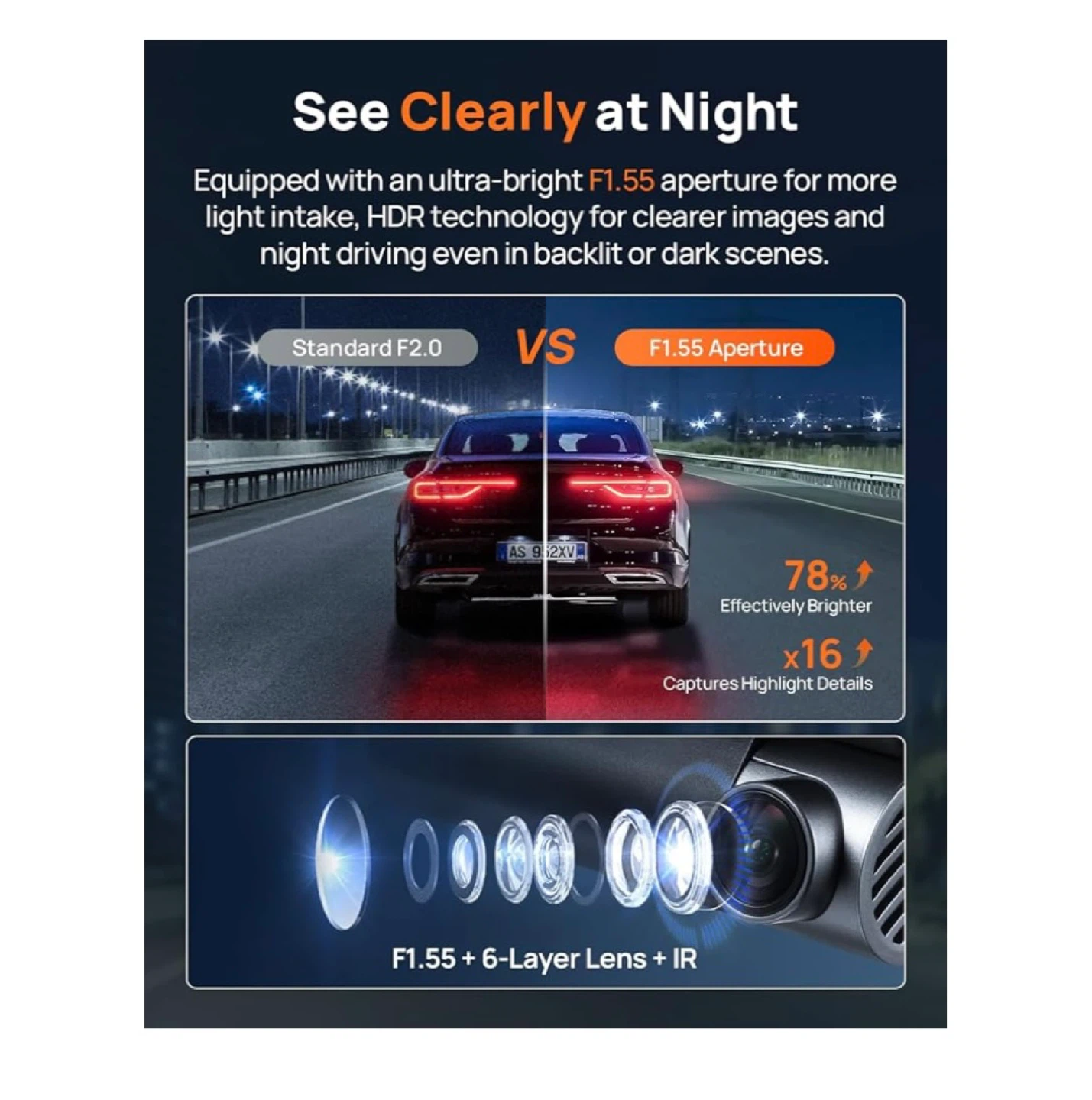 70mai 4K Dash Cam A800SE Set with WiFi & GPS - photo 4