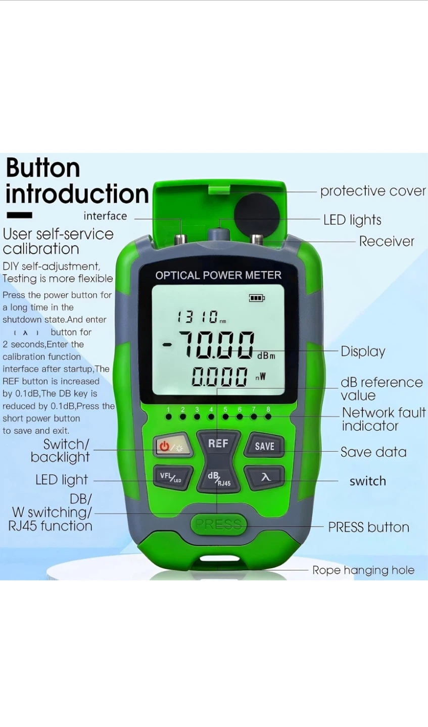 Optical Power Meter - photo 5