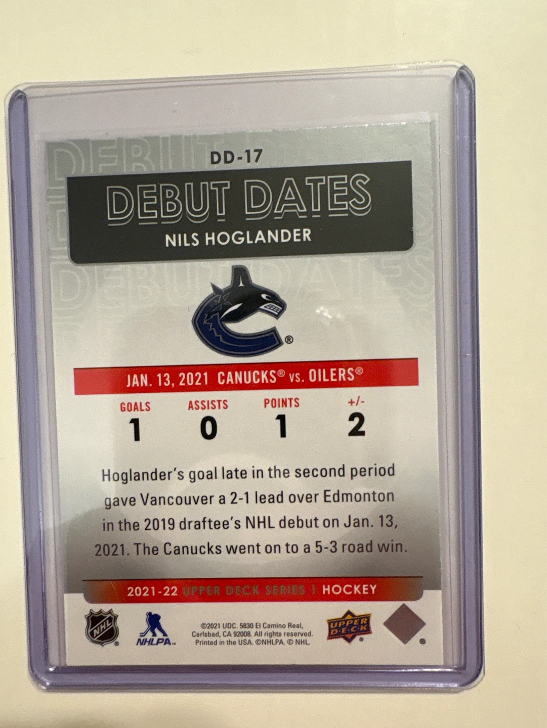Nils Hoglander 2021-22 Upper Deck Debut Dates Hockey Card - photo 2