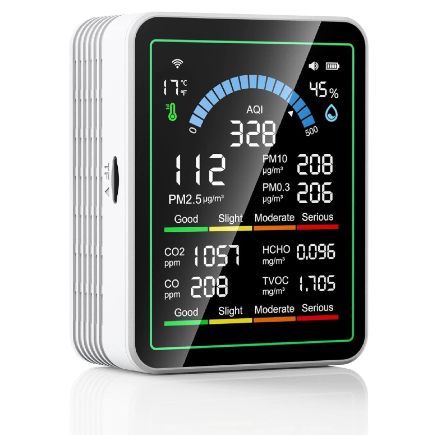 *SEALED* Air Quality Monitor