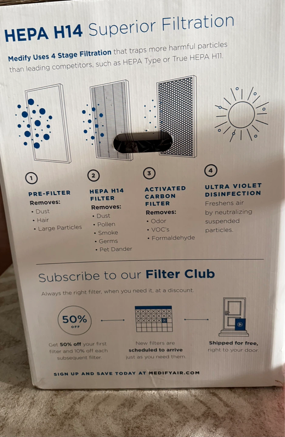 Medify Air MA-125 Air Purifier with HEPA H-14 Filter - photo 4