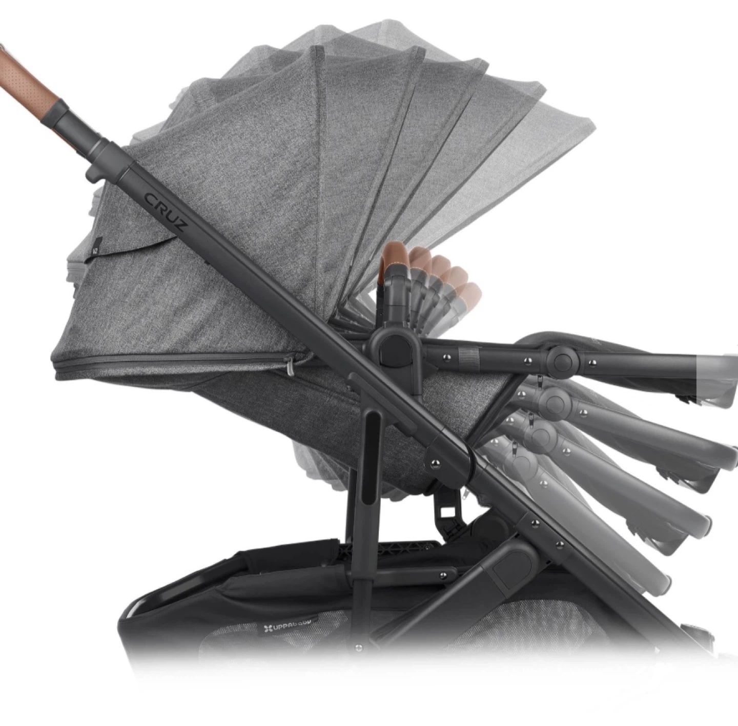 UPPAbaby CRUZ Stroller - photo 4