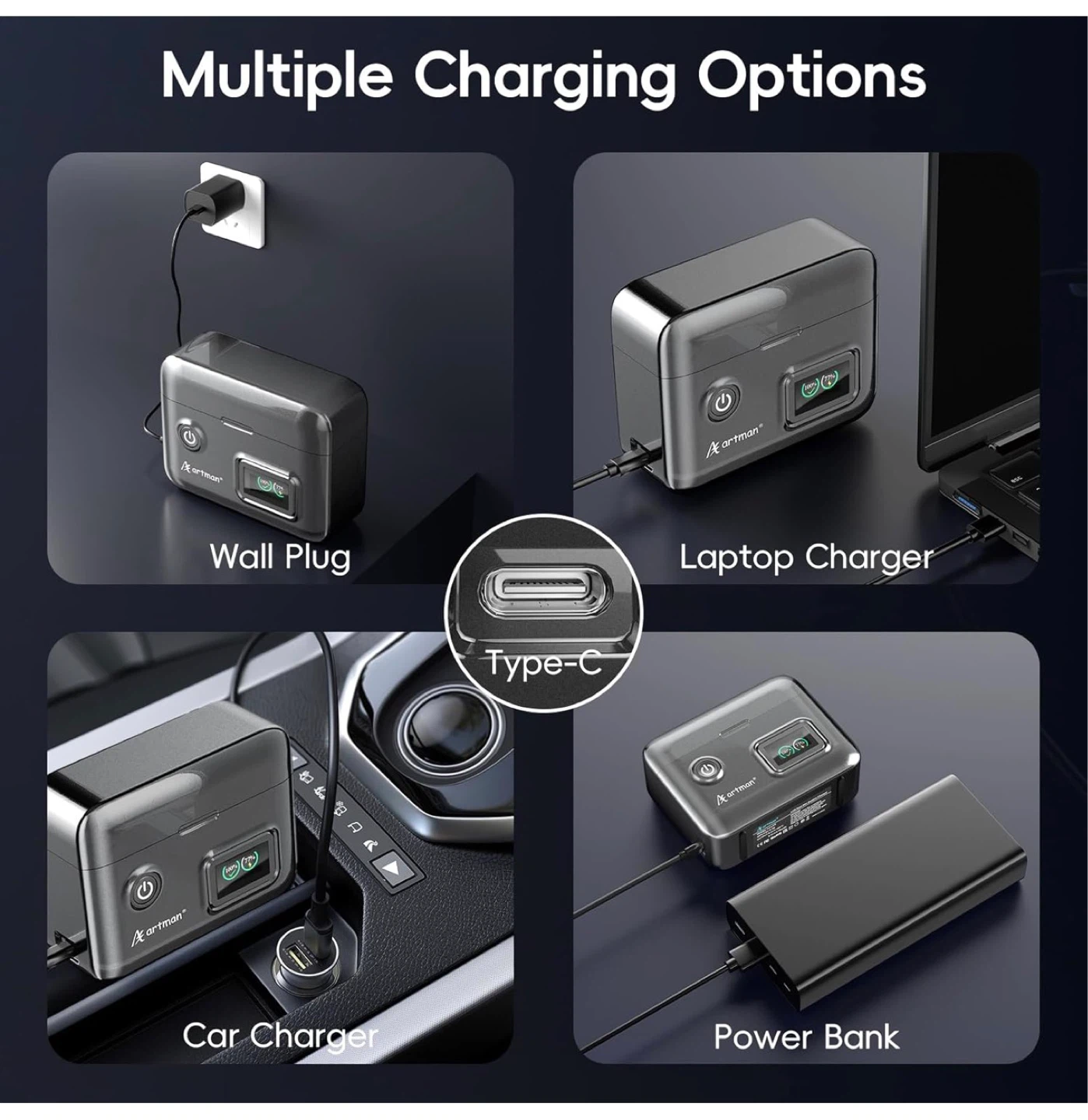 Artman Dual Battery Charger for LP-E17 - photo 5