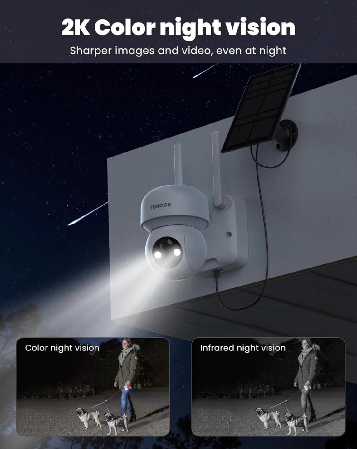 FOQOOD DQ201 PTZ Solar Powered Security Camera - White - photo 4