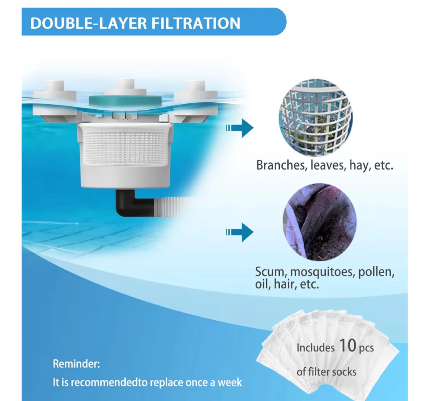 In-Pool Leaf Skimmer & Filter for Above Ground Pools - photo 3