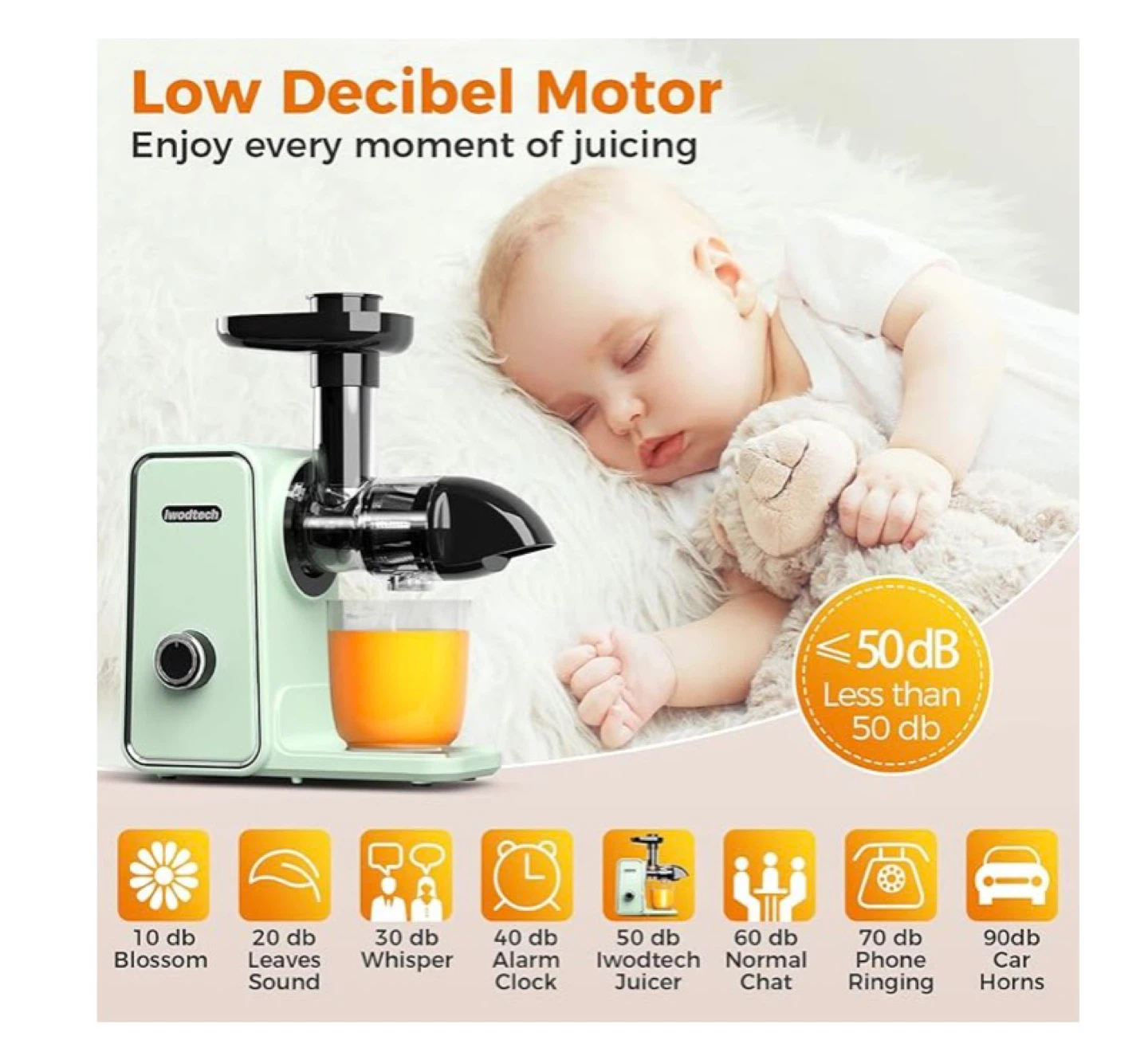 Iwodtech Low Decibel Mastigating Juicer - photo 5