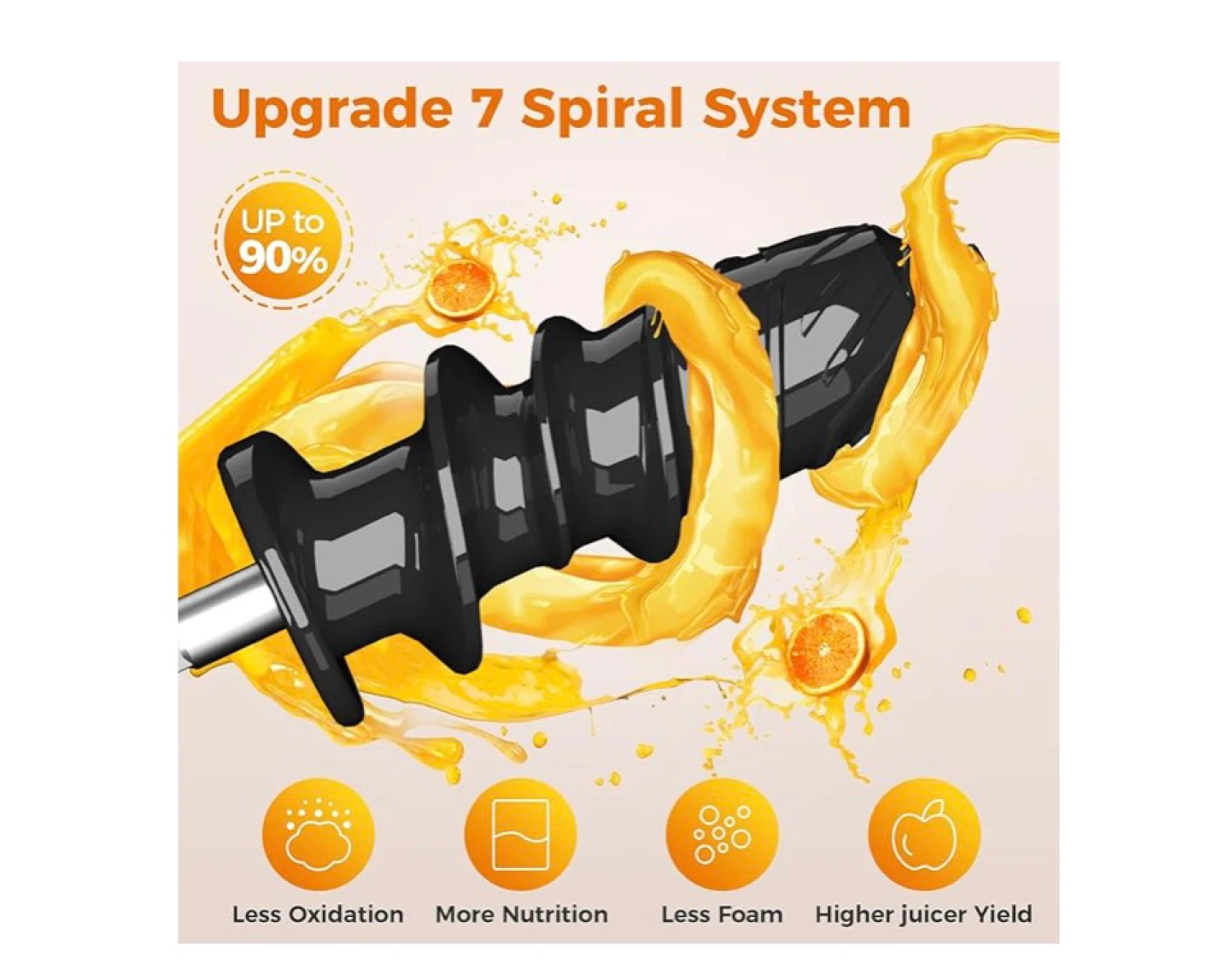 Iwodtech Low Decibel Mastigating Juicer - photo 2