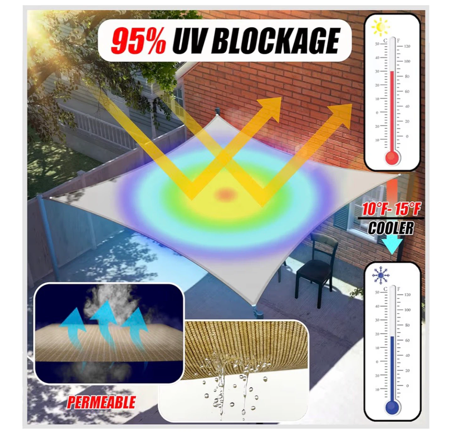Sun Shade Sail Square 95% UV Blockage - photo 2