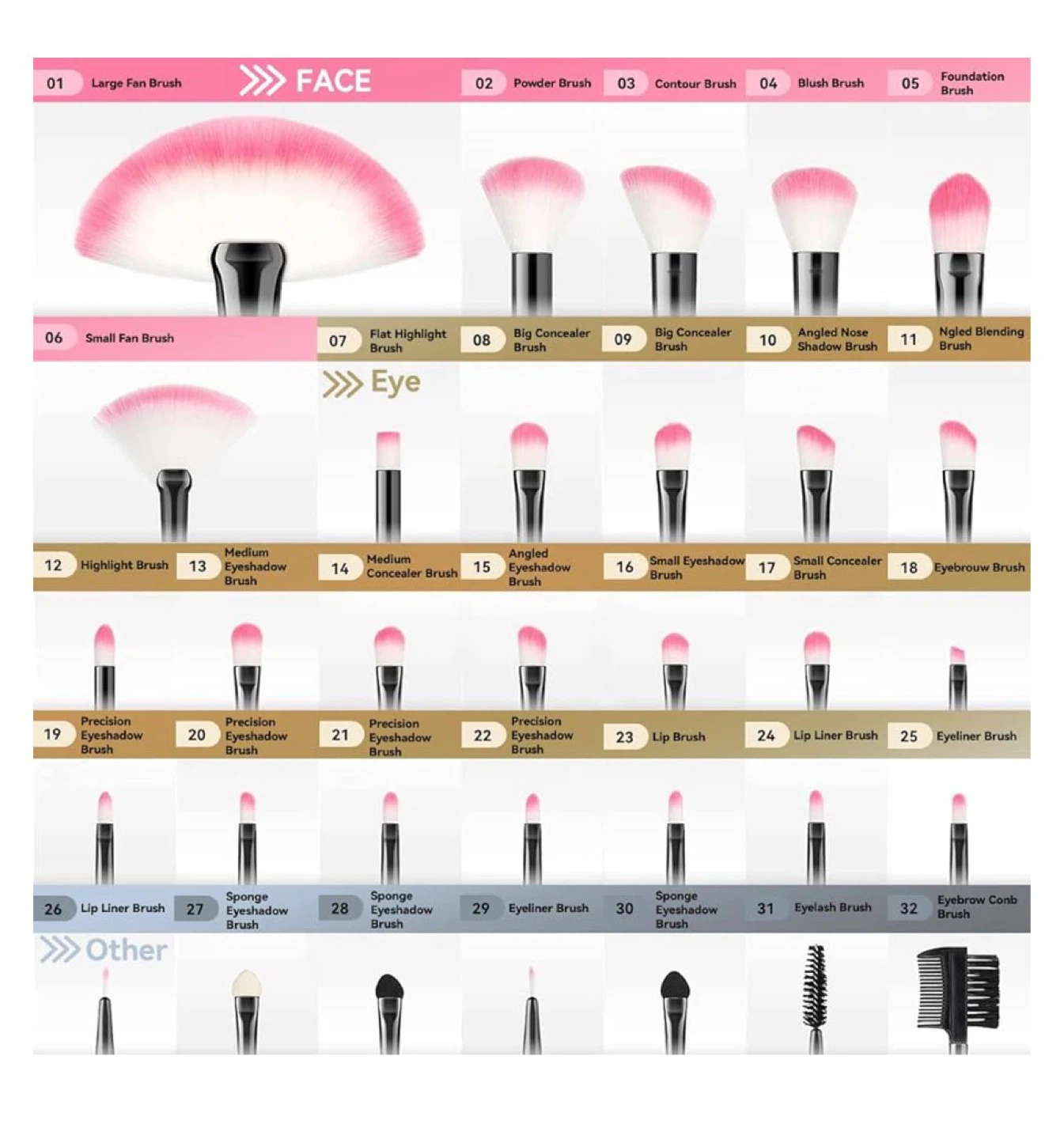 Daxstar 32-Piece Makeup Brush Set - photo 2