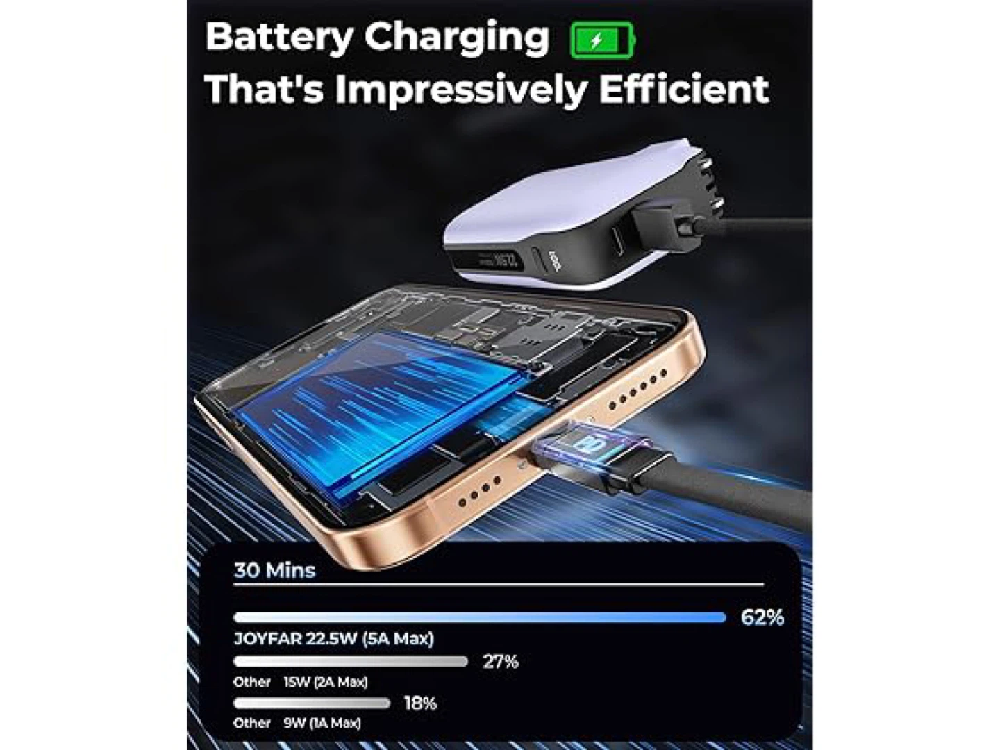 JOYFAR 10,000mAh AC Plug Portable Charger - photo 3