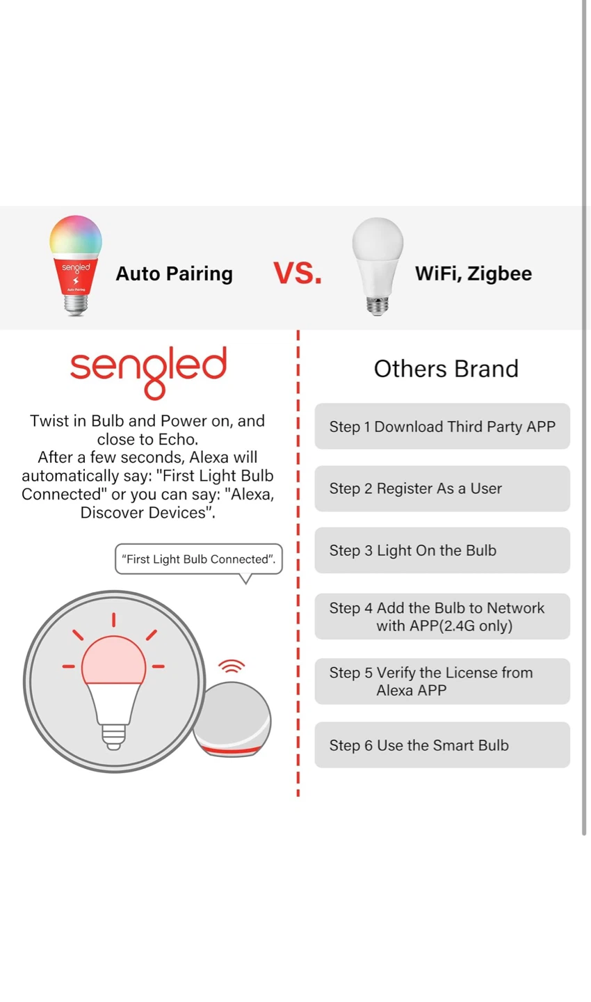 Sengled Smart Color Changing Light Bulb - photo 4