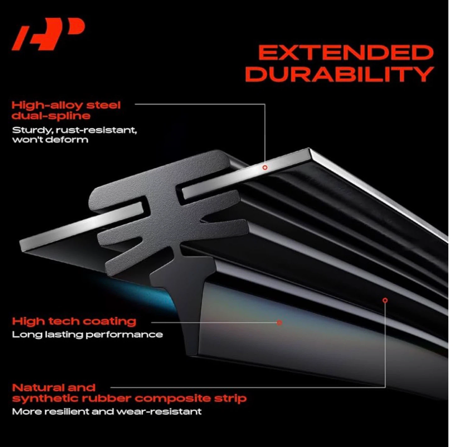 A-Premium Wiper Blades - photo 5