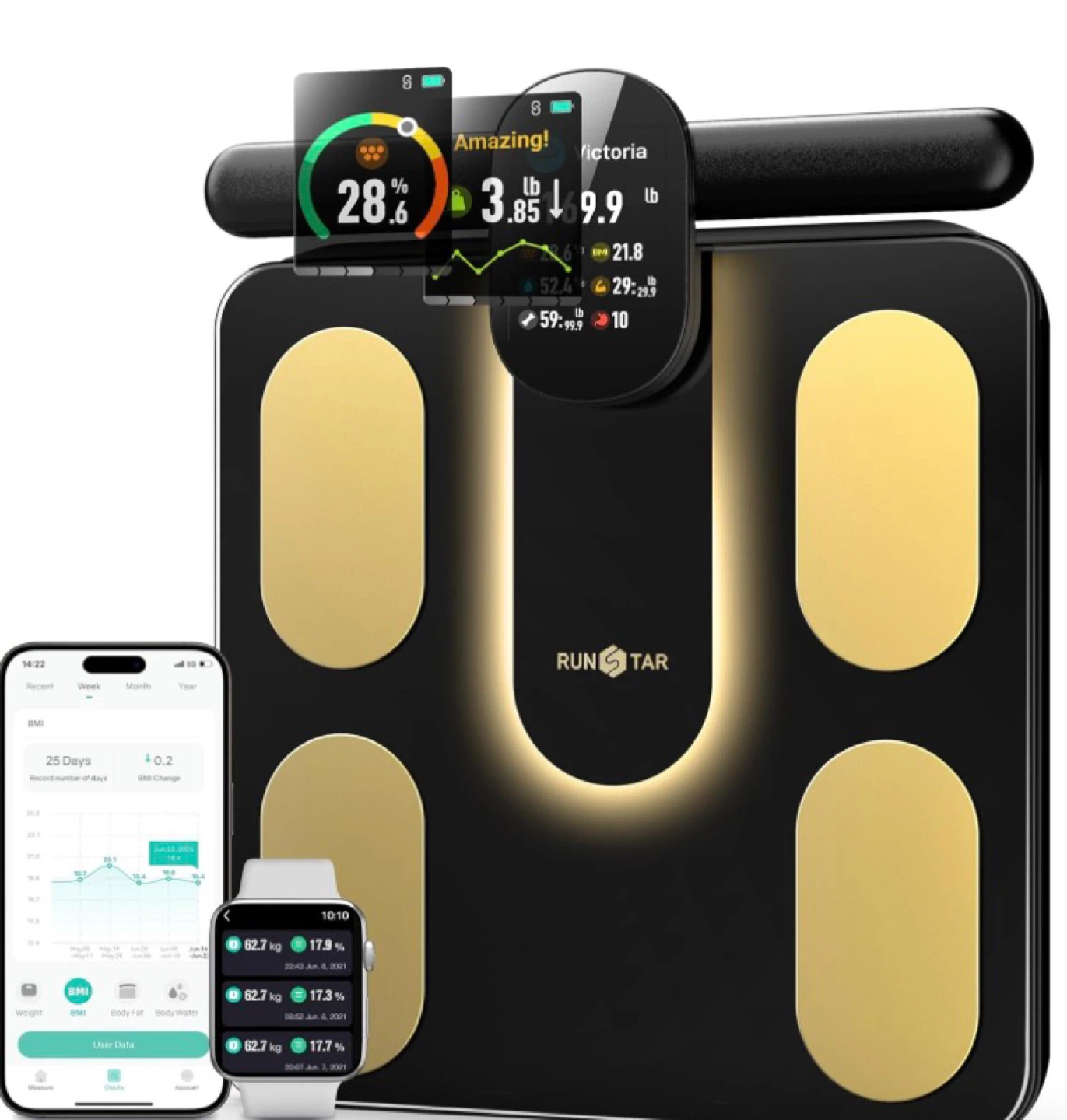 Smart Body Fat Scale