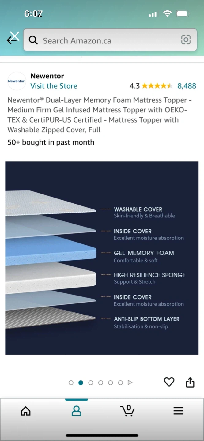 Free delivery- Newentor Full Mattress Topper - photo 3