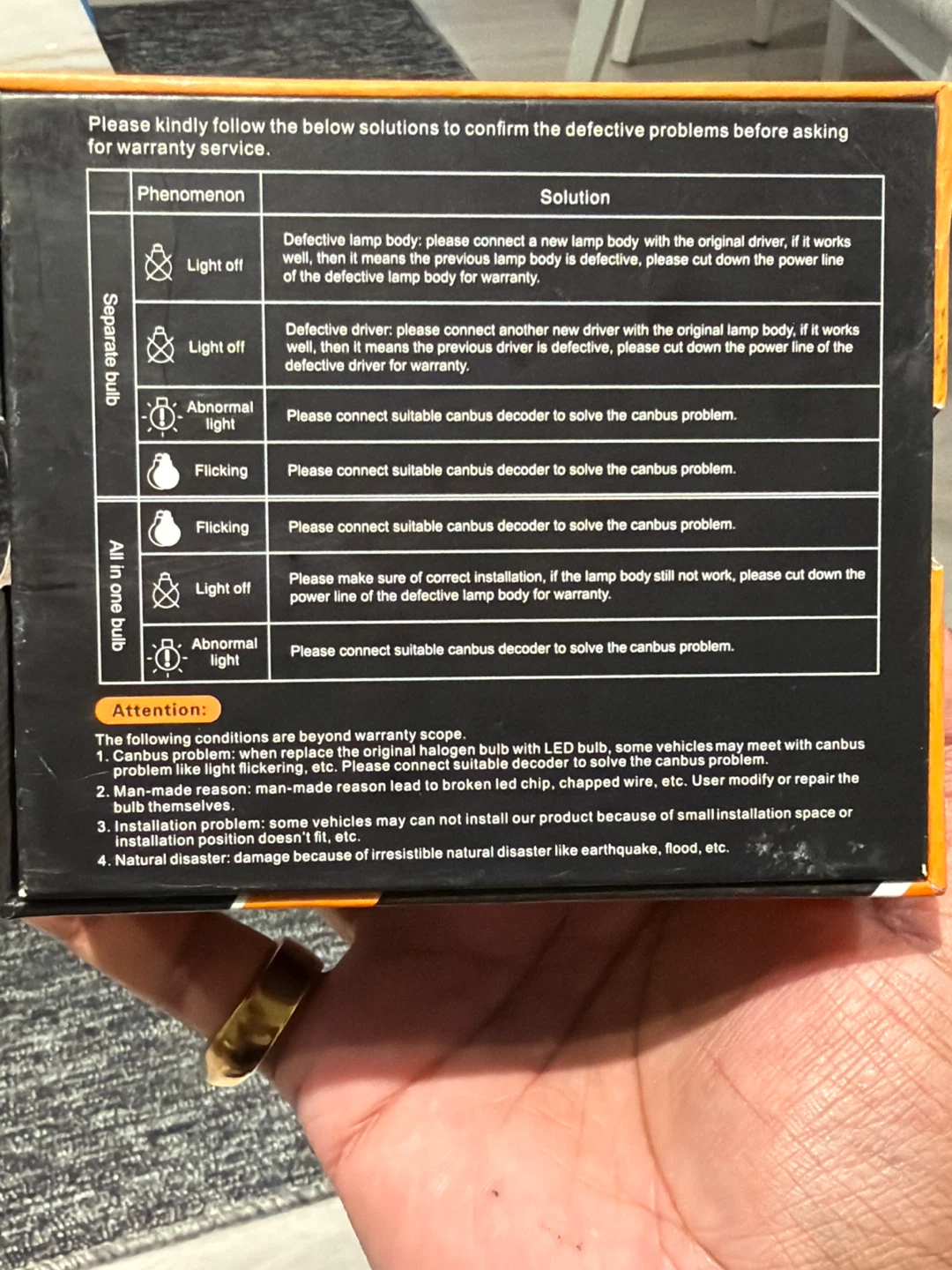 Q26 Series LED Light Bulbs - photo 2