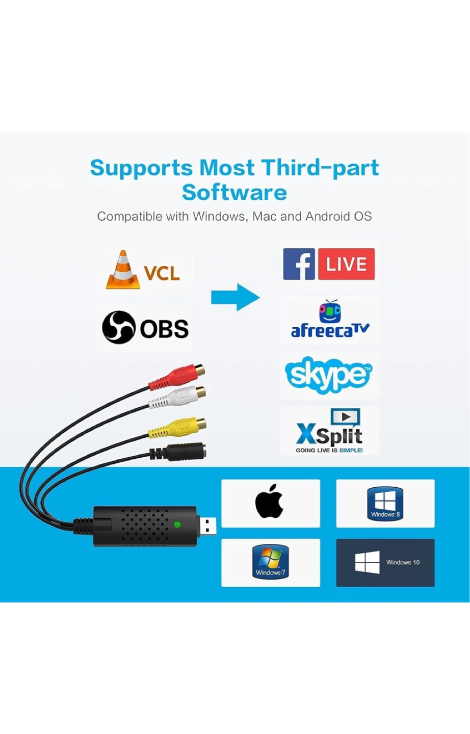 Vixlw USB 2.0 Video Grabber - photo 2