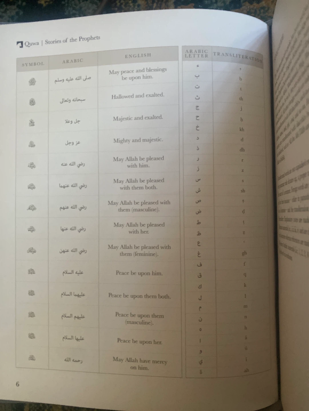 Stories of the Prophets Book by Mufti Menk & Dr. Salah Sharief - photo 4