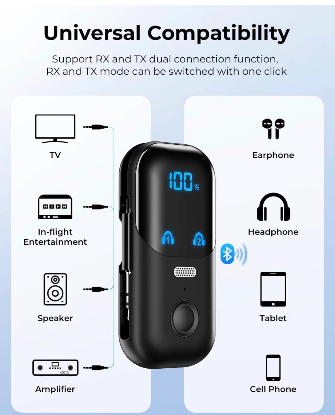 Bluetooth 5.4 Audio Transmitter Receiver Adapter - photo 2