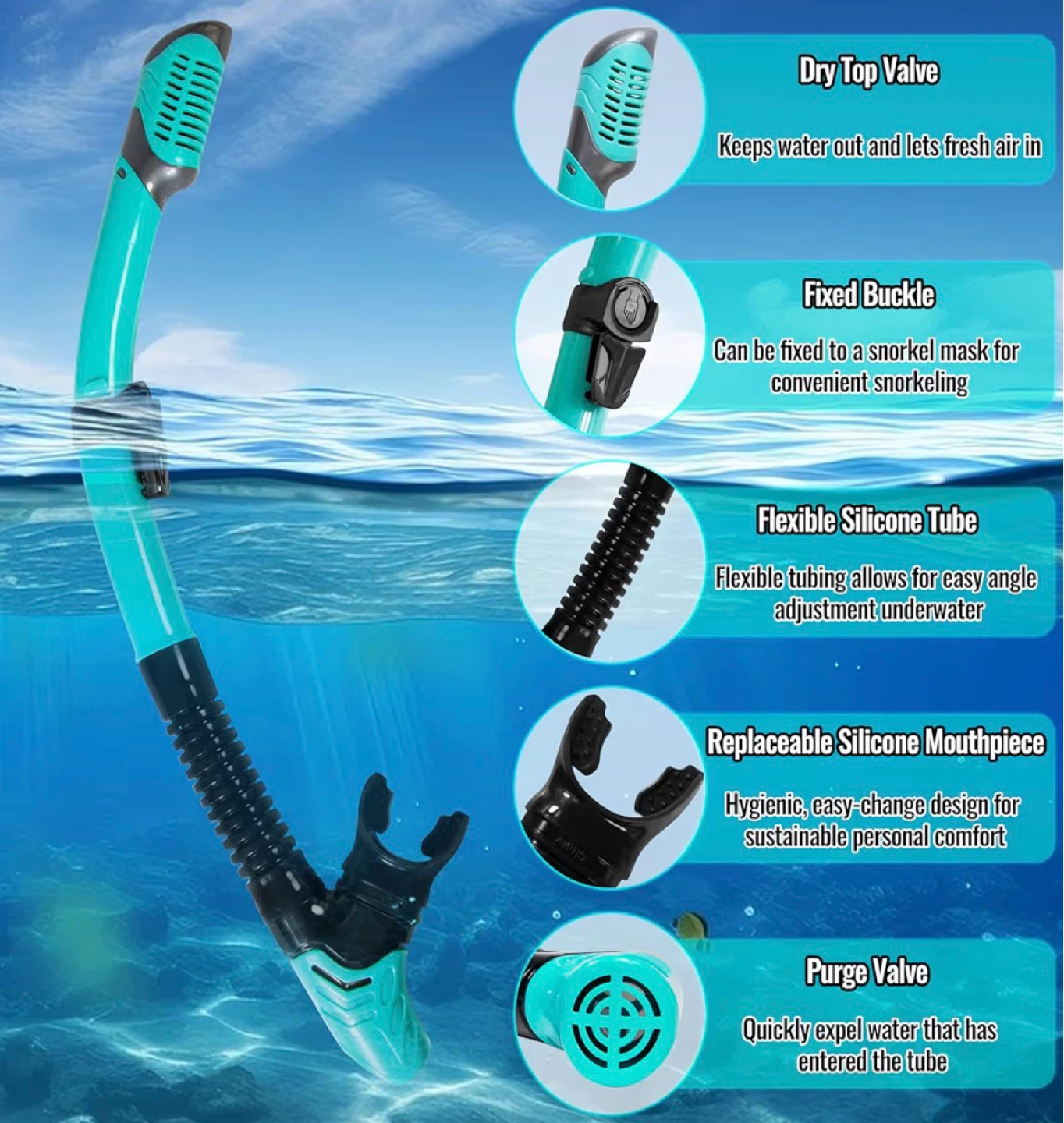 New Snorkel Gear Set - Mask, Fins, and Snorkel - L/XL (US 9-13) - photo 3