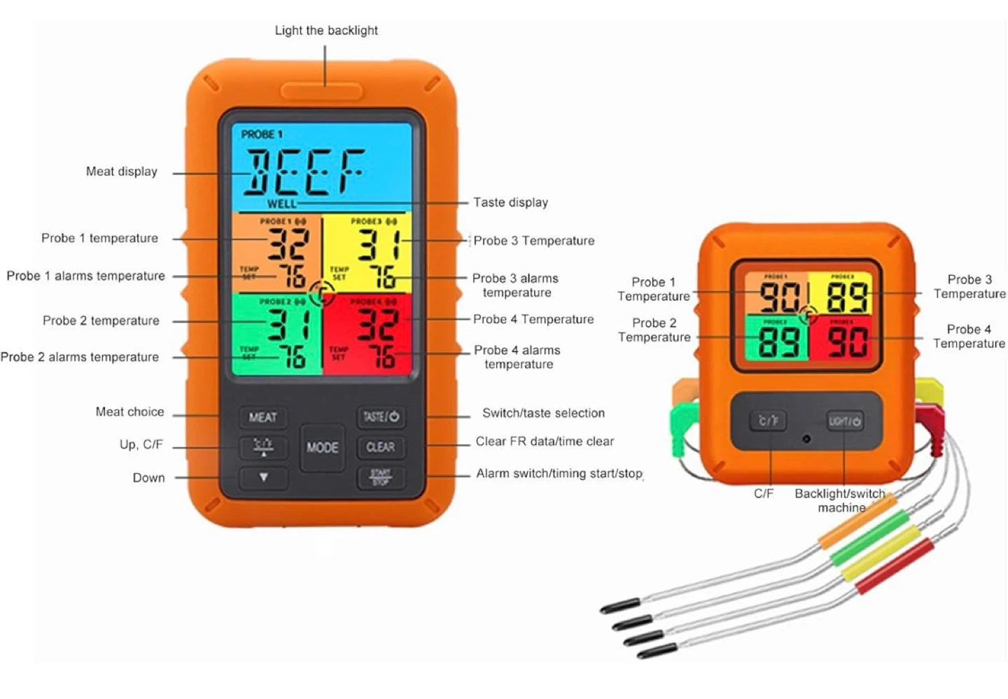 Brand New Meat Temperature Probe Smart Bluetooth 4 Probes - photo 4