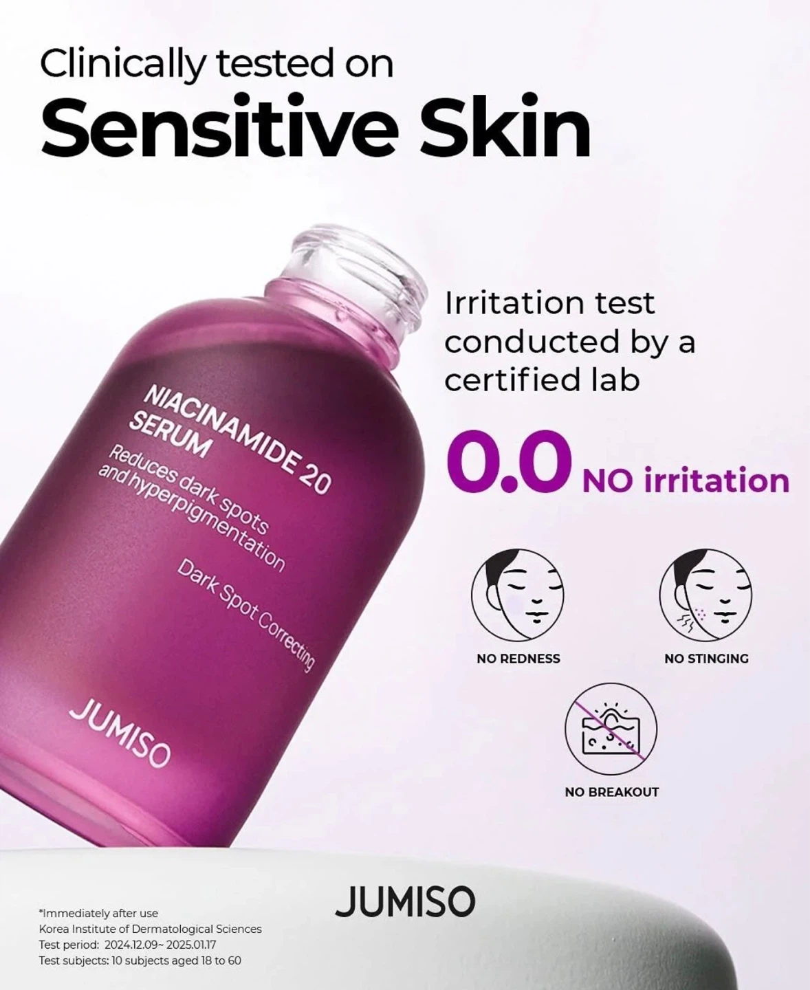 Jumiso Niacinamide 20 Serum