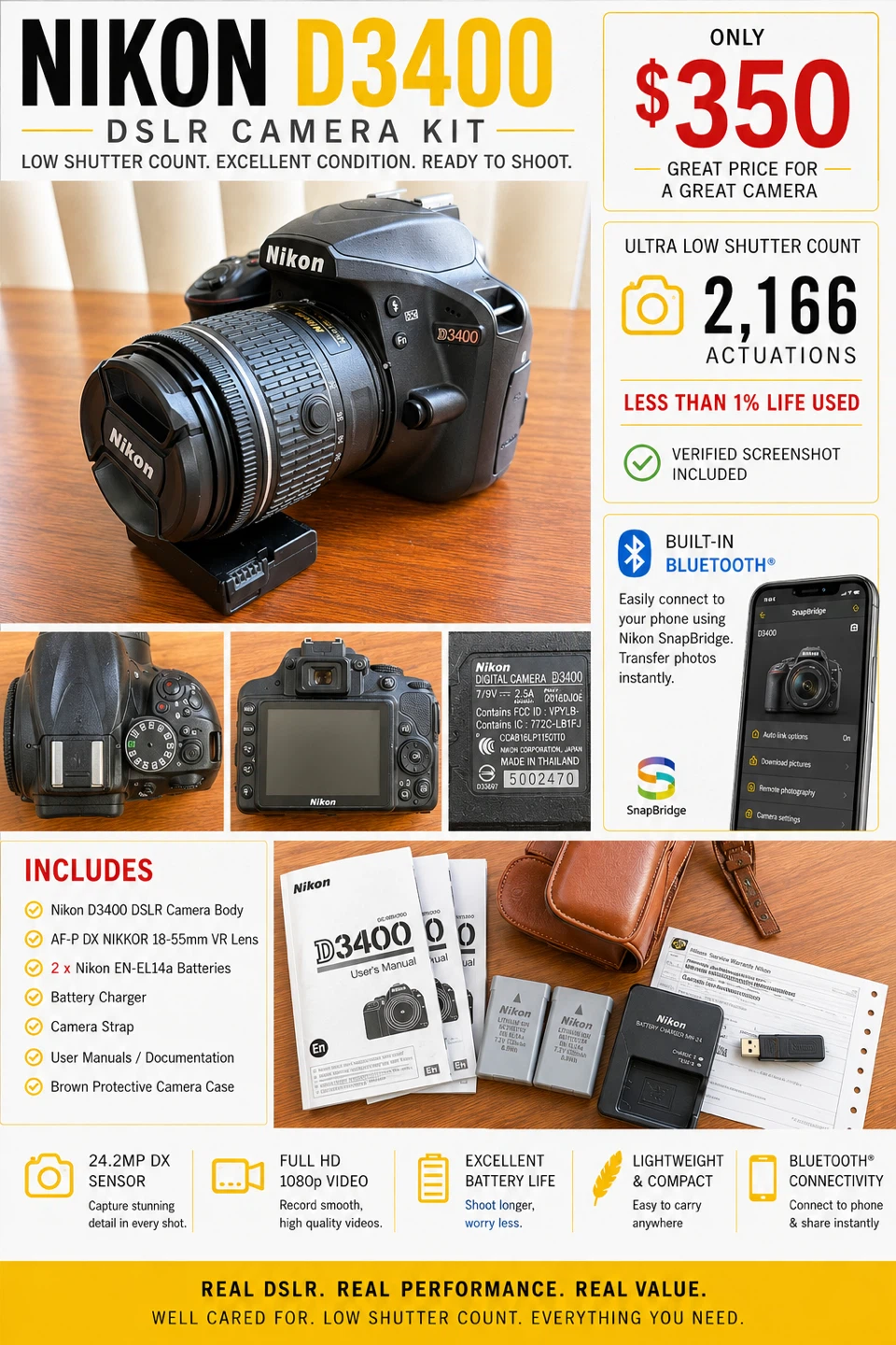 Nikon D3400 DSLR Bundle - 2,166 Shutter Count!