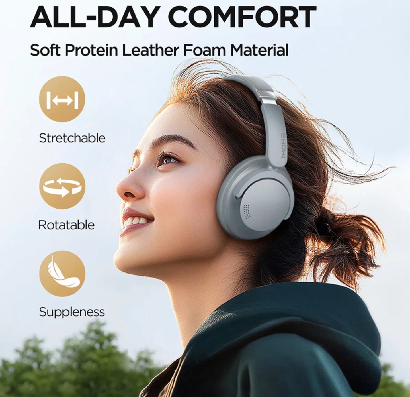 1MORE SonoFlow HQ51 Wireless ANC Over-Ear Headphones - photo 5