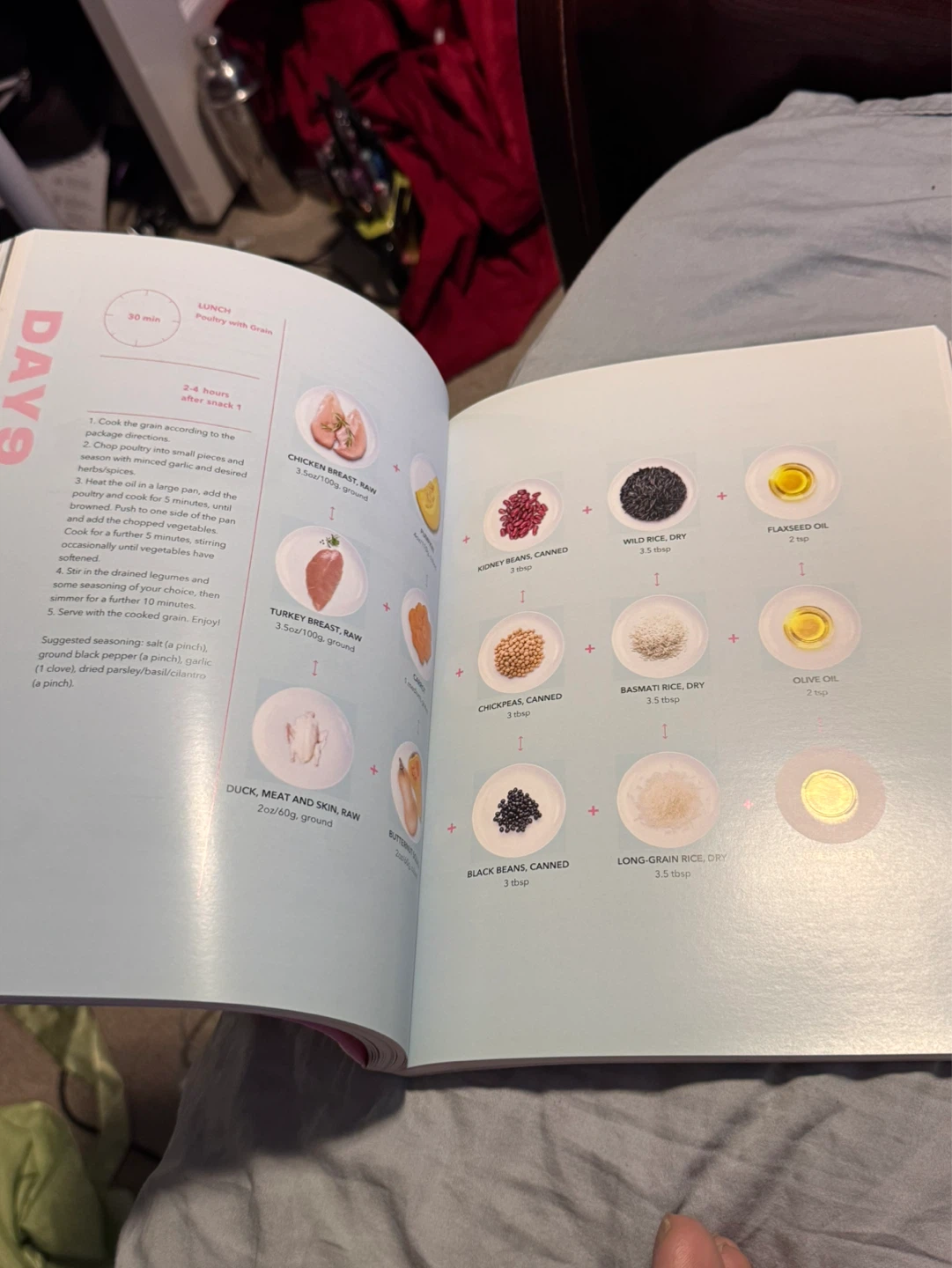 Beyond Body: The Personalized Wellness Book - photo 2