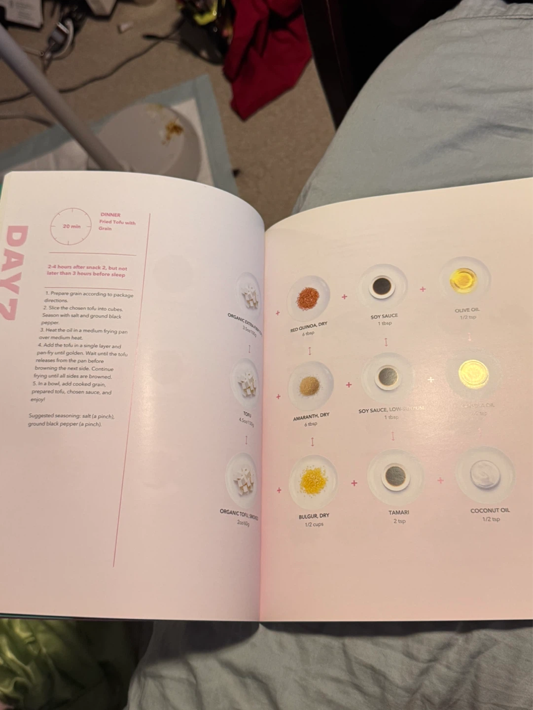 Beyond Body: The Personalized Wellness Book - photo 3
