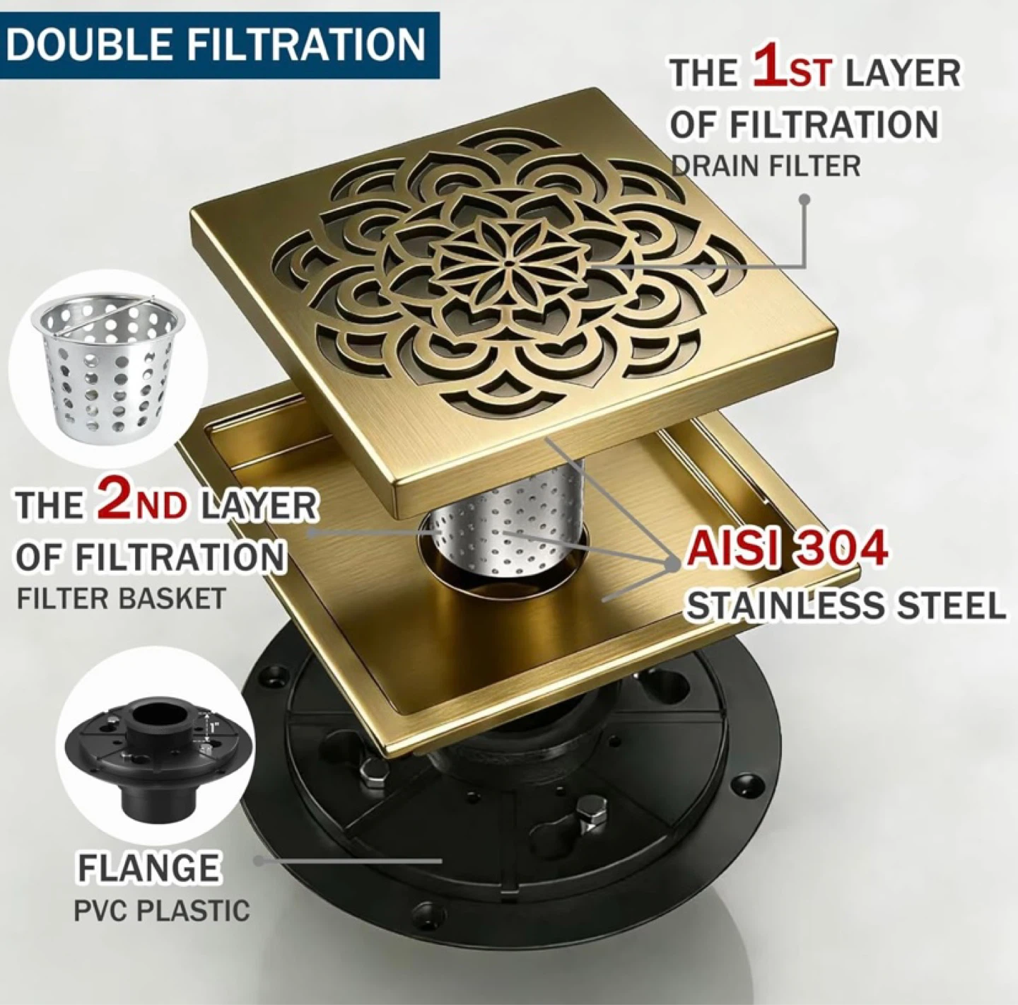 New 6 Inch Shower Floor Drain Kit Gold - photo 3