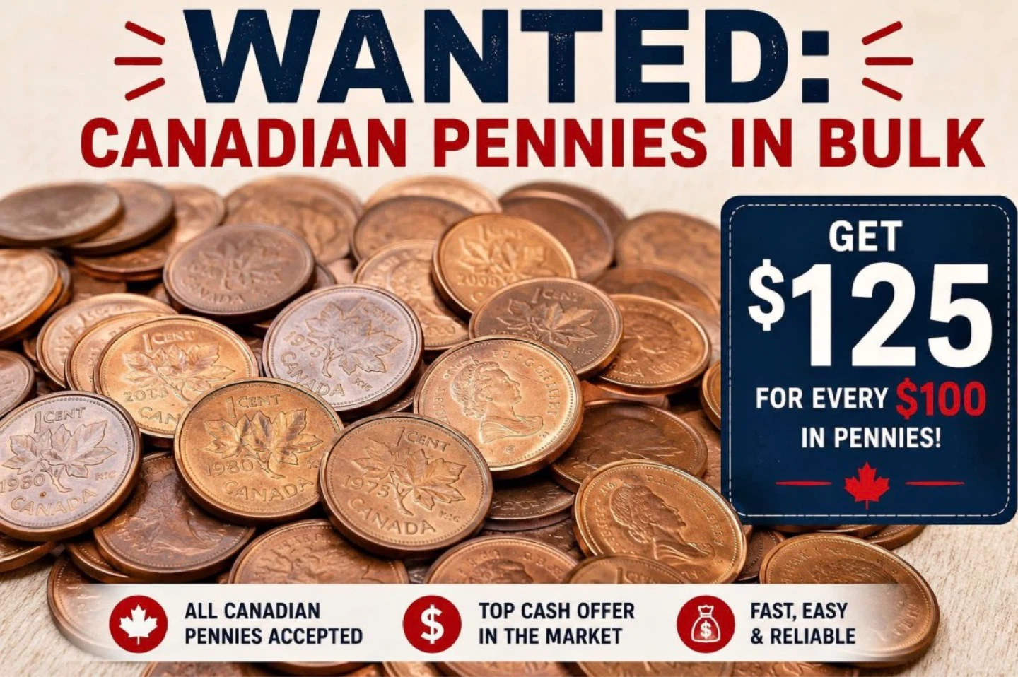 🚨🚨WANTED: Canadian Pennies Wanted in Bulk🚨🚨