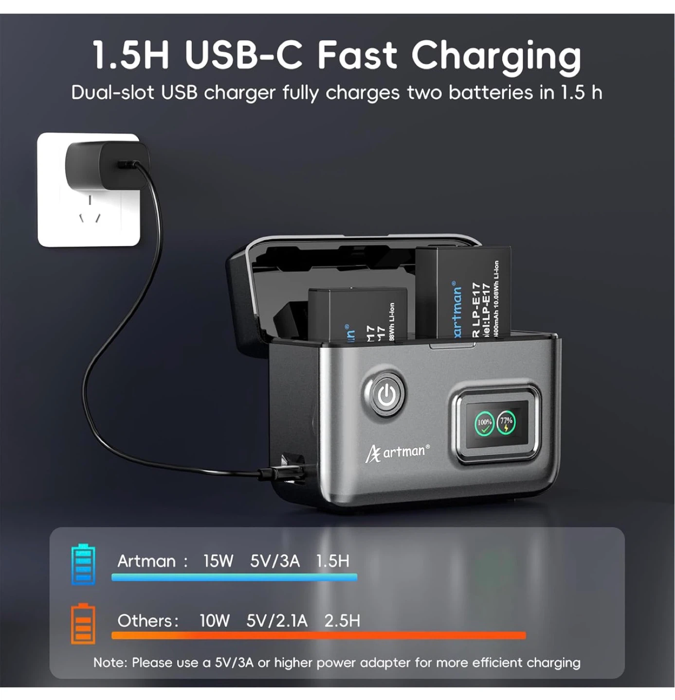 Artman Dual Battery Charger for LP-E17 Cameras - photo 2
