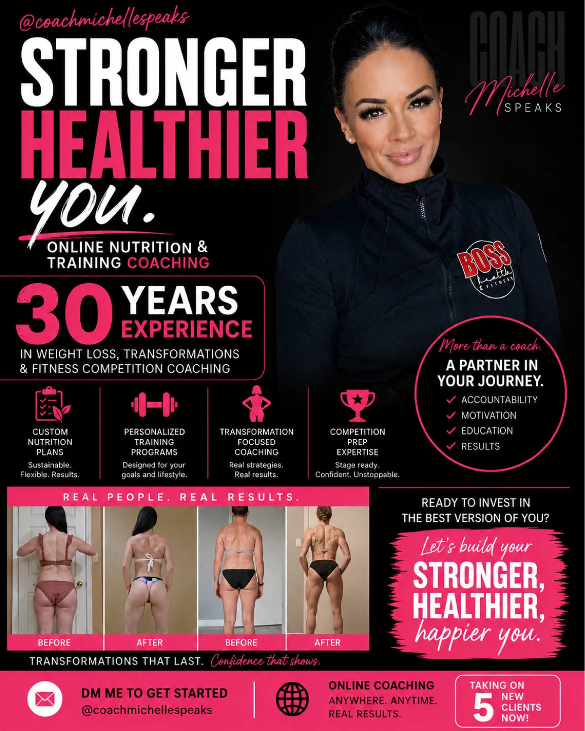 Online Nutrition & Training Coaching